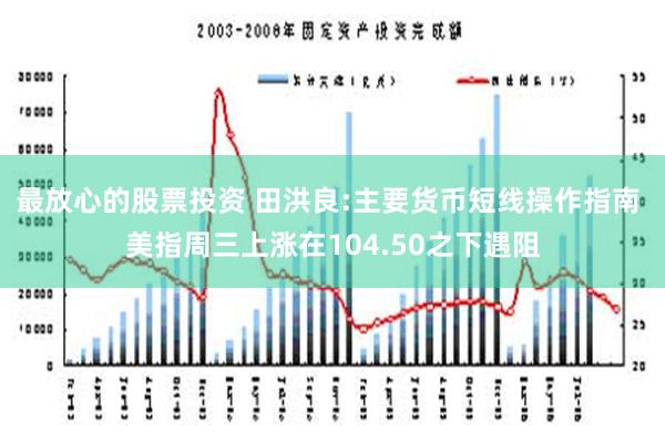 最放心的股票投资 田洪良:主要货币短线操作指南 美指周三上涨在104.50之下遇阻