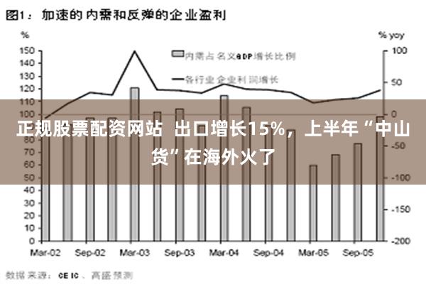 正规股票配资网站  出口增长15%，上半年“中山货”在海外火了