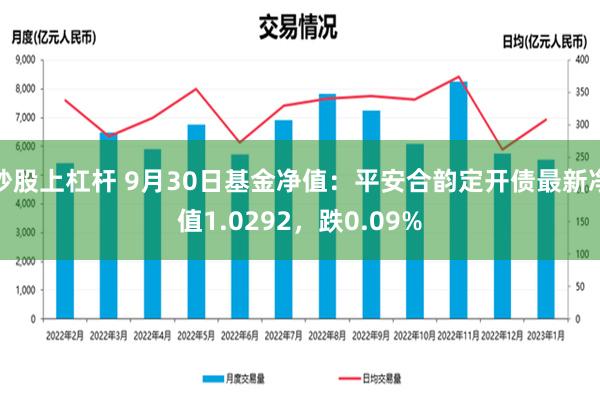 炒股上杠杆 9月30日基金净值：平安合韵定开债最新净值1.0292，跌0.09%