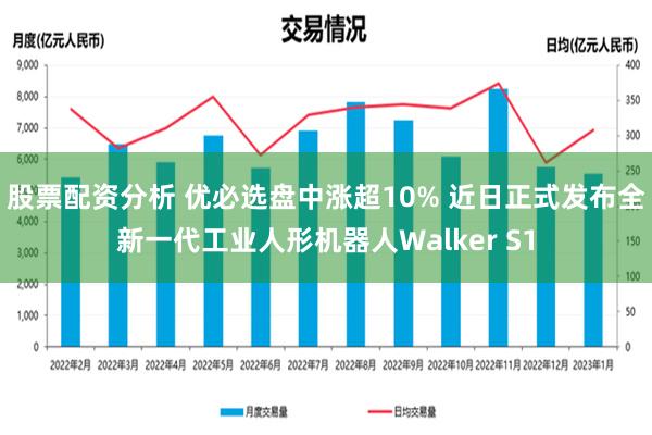 股票配资分析 优必选盘中涨超10% 近日正式发布全新一代工业人形机器人Walker S1