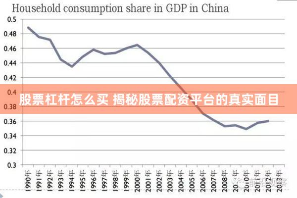 股票杠杆怎么买 揭秘股票配资平台的真实面目