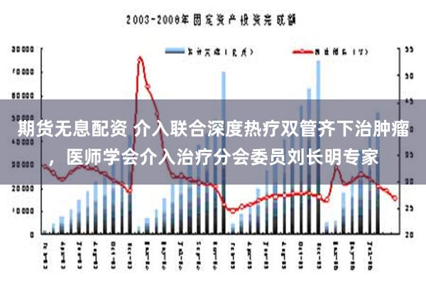 期货无息配资 介入联合深度热疗双管齐下治肿瘤，医师学会介入治疗分会委员刘长明专家