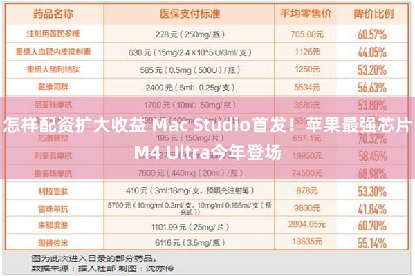 怎样配资扩大收益 Mac Studio首发！苹果最强芯片M4 Ultra今年登场