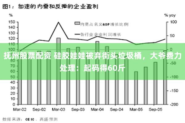 抚州股票配资 硅胶娃娃被弃街头垃圾桶，大爷费力处理：起码得60斤